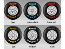Monza 2013 - Marele Premiu al Italiei si anvelopele alese pentru cursa !