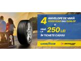 PROMOTIE Anvelope Vara 2019 Dunlop / Goodyear: CADOU 50/250 Lei la 4 anvelope vara cumparate!