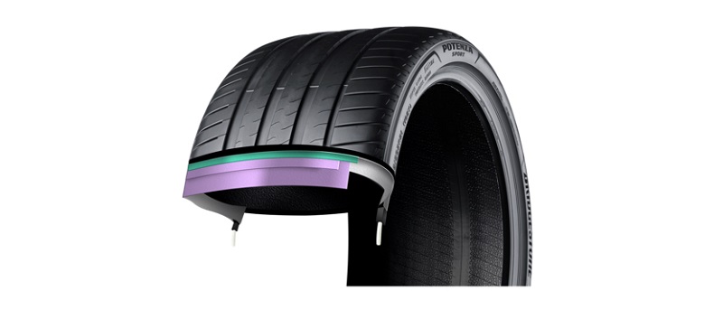 Anvelope BRIDGESTONE Potenza Sport 100