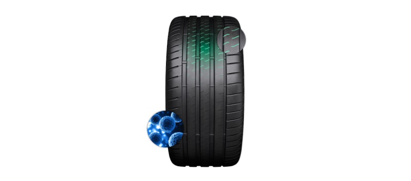 Cauciucuri BRIDGESTONE Potenza Sport 100