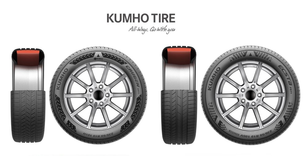 Anvelope Kumho zgomot redus